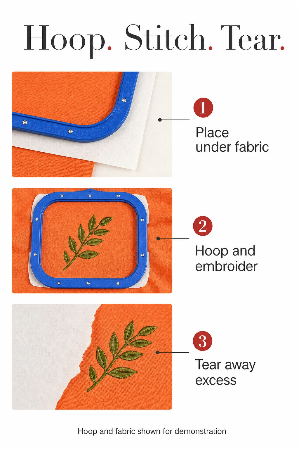 Three steps: place backing, hoop and stitch, tear away excess