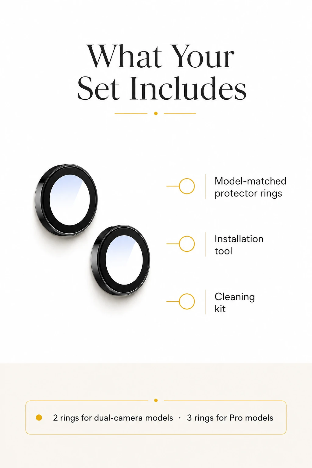 Set-contents graphic with two black rings as an illustration, listing model-matched protector rings, an installation tool and a cleaning kit; footer distinguishes two-ring and three-ring sets.