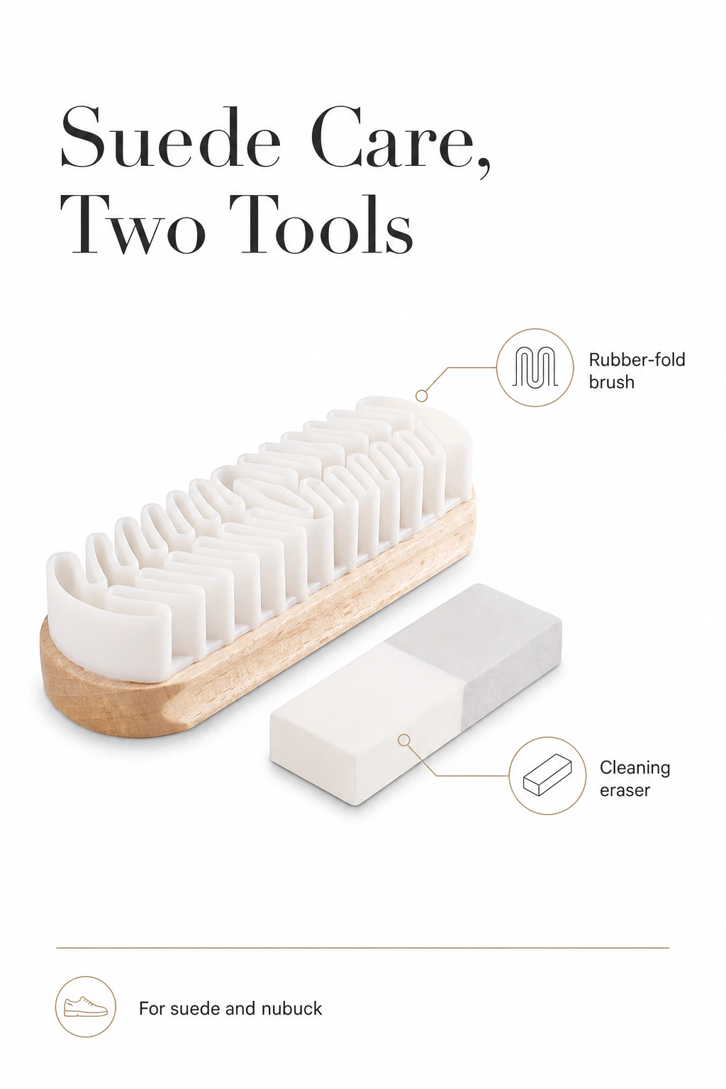 Suede and nubuck kit with folded-rubber brush and eraser