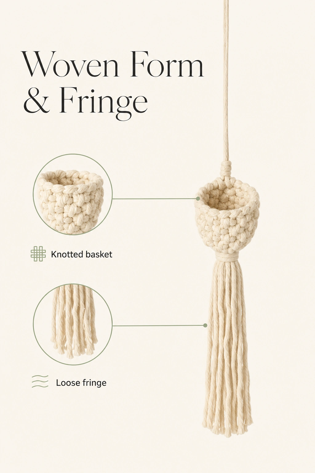 Woven Form & Fringe infographic with a beige hanger and close-ups of its basket knots and fringe.